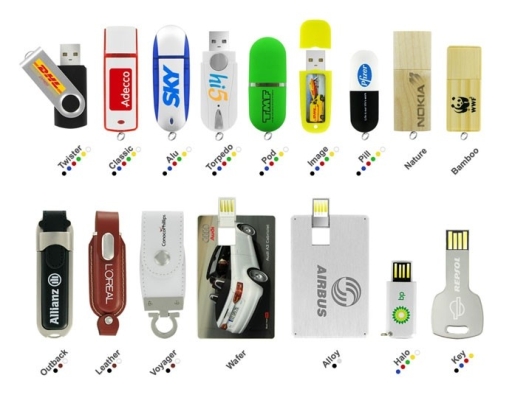 usb-standard